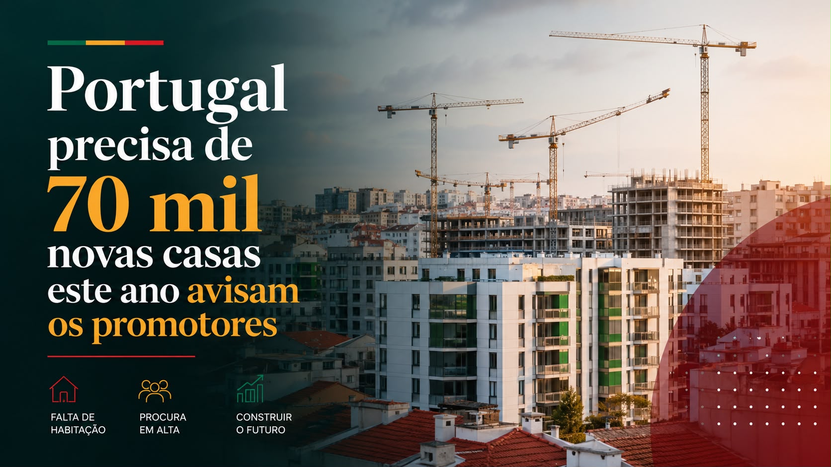 Portugal precisa de 70 mil novas casas por ano, avisam promotores
